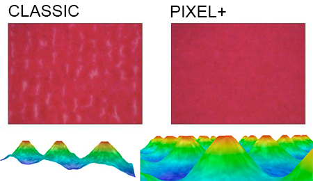 Compare classic vs PIXEL+ printing