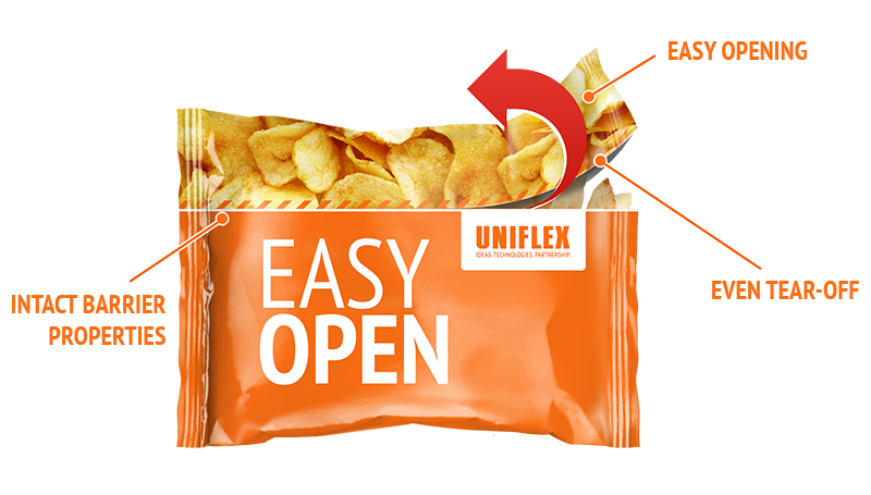 Uniflex Easy Open packaging